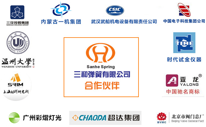 三和(hé)彈簧客(ke)戶案例(lì)