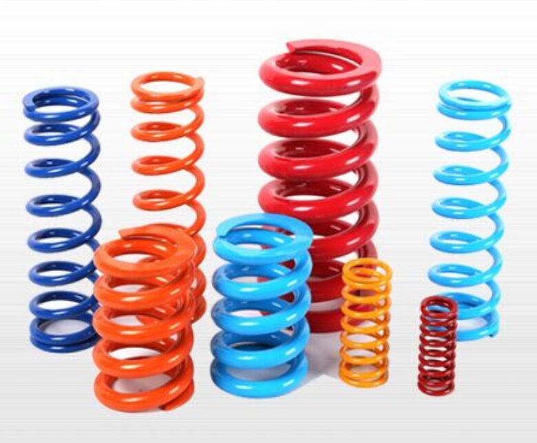 彈簧(huáng)自動複位球閥的(de)工作原理