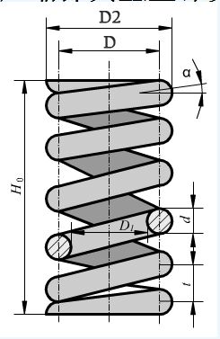  彈簧 彈簧(huáng)廠家