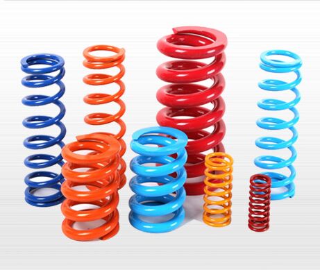 機械(xie)密封彈簧進行壓(ya)縮量測量方法