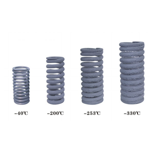 低溫(wen)彈簧